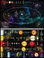 Image: Serenity Lithograph: Map of the Verse  (rolled)