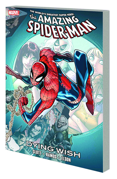 Image: Spider-Man: Dying Wish SC  - Marvel Comics