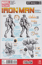 Image: Iron Man #6 (Design McNiven variant cover)